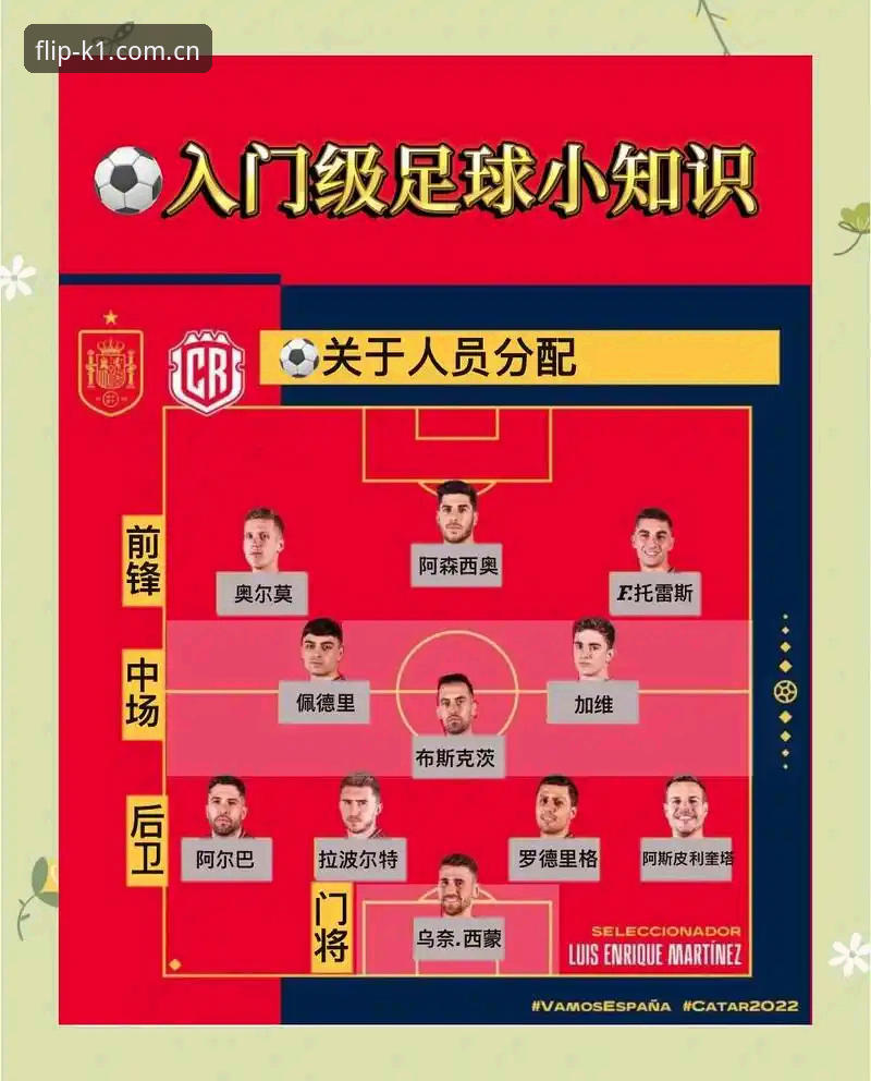 看懂球员转会风波，K1体育球迷必备的三大观察技巧